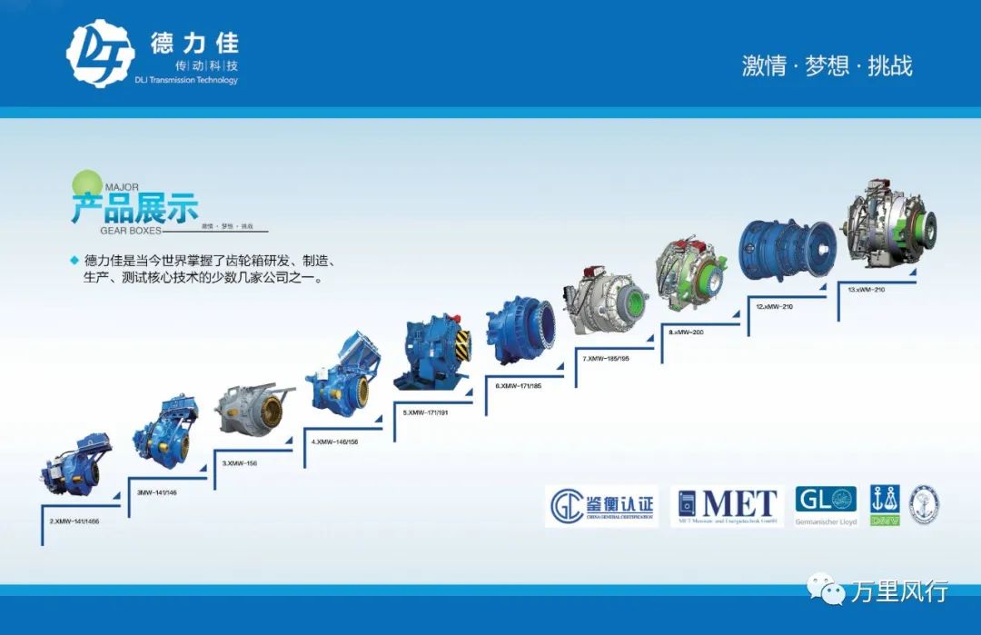 【政策精覽】近期新能源政策密集出臺，釋放哪些利好？一文看懂→ → →